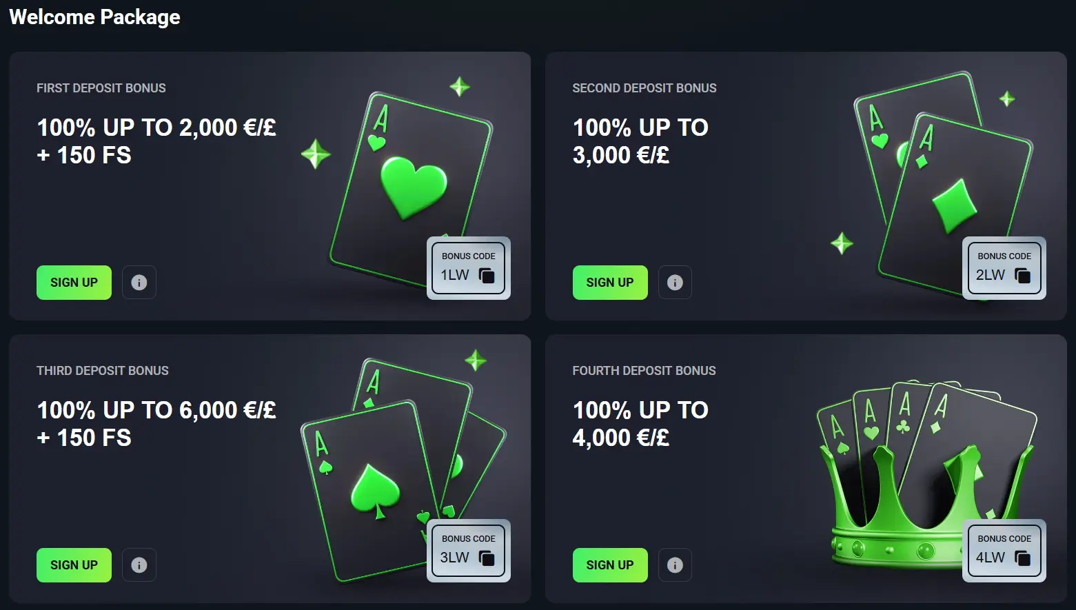 LuckyWave welkomstpakket met meerdere stortingsbonussen, gratis spins en groene kaartafbeeldingen